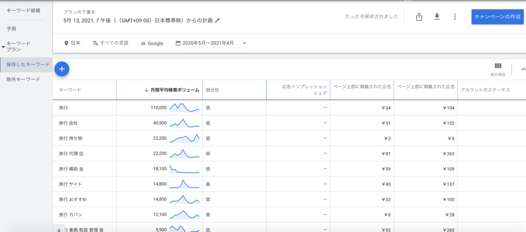 ブログのキーワード選定のやり方【5ステップ】_キーワードプランナー2