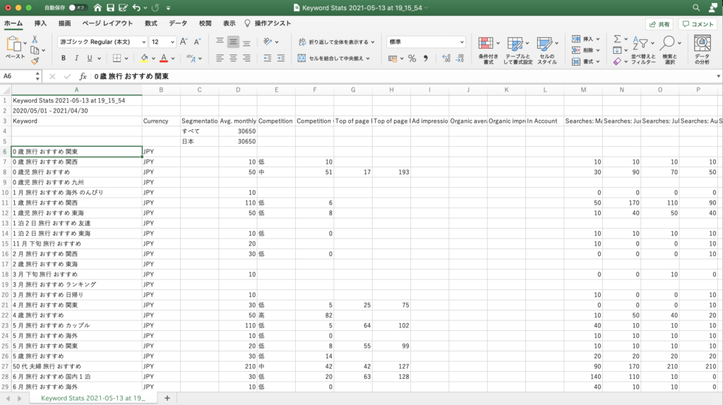 ブログのキーワード選定のやり方【5ステップ】_Excel